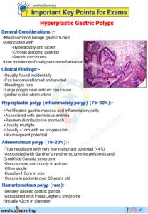 Read more about the article Hyperplastic Gastric Polyp