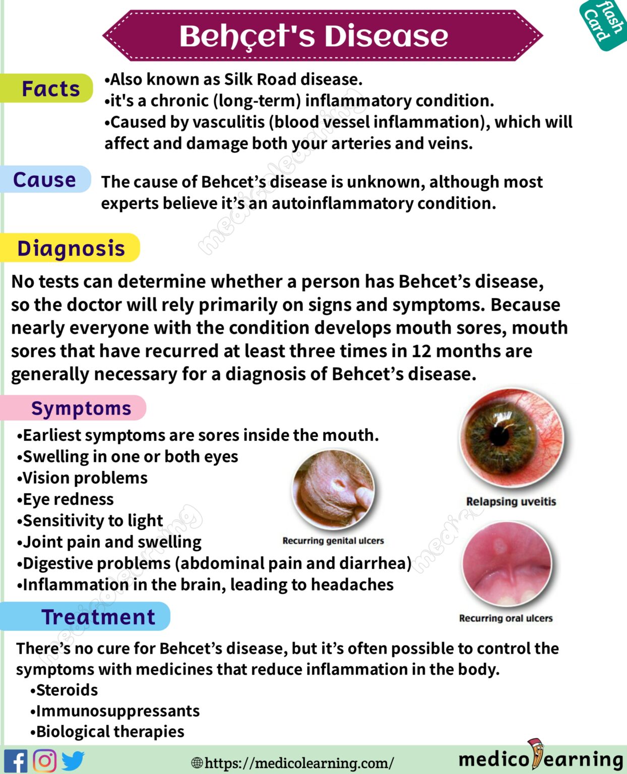 Behcet s Disease MedicoLearning