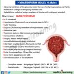 Read more about the article Hydatidiform Mole