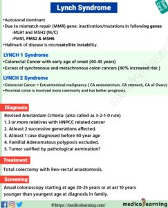 Read more about the article Lynch syndrome